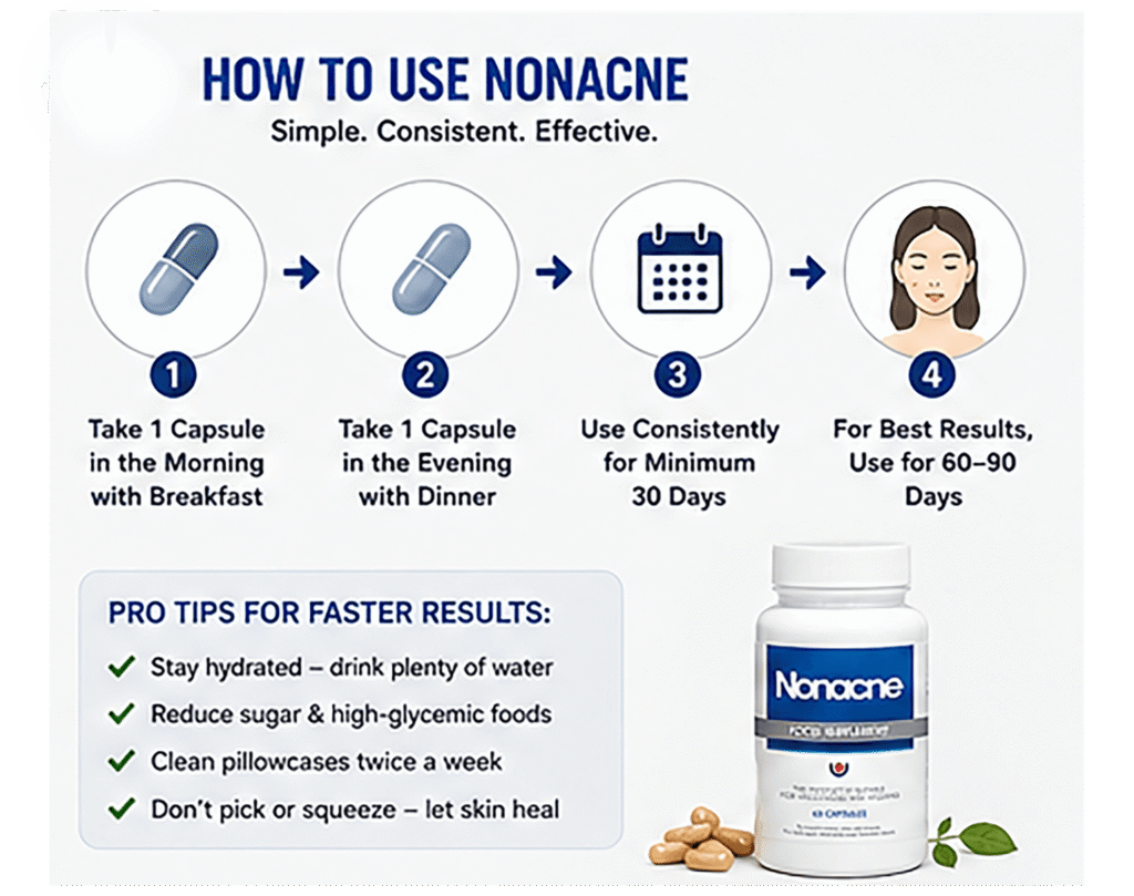 Daily instructions for using Nonacne acne supplement capsules